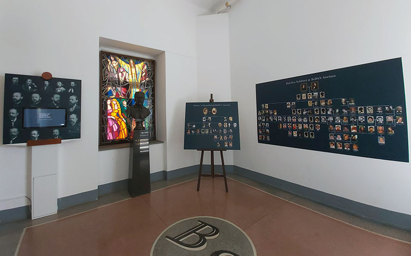 Blick in die Ausstellung