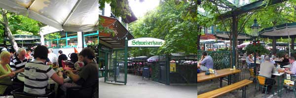 Das Schweizerhaus im Prater