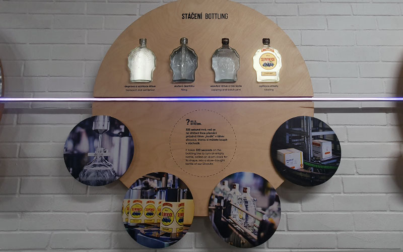 Wie funktioniert das Brennen?